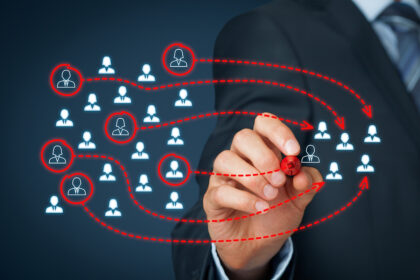 Database Marketing Do’s and Dont’s Database Marketing Do's and Dont's